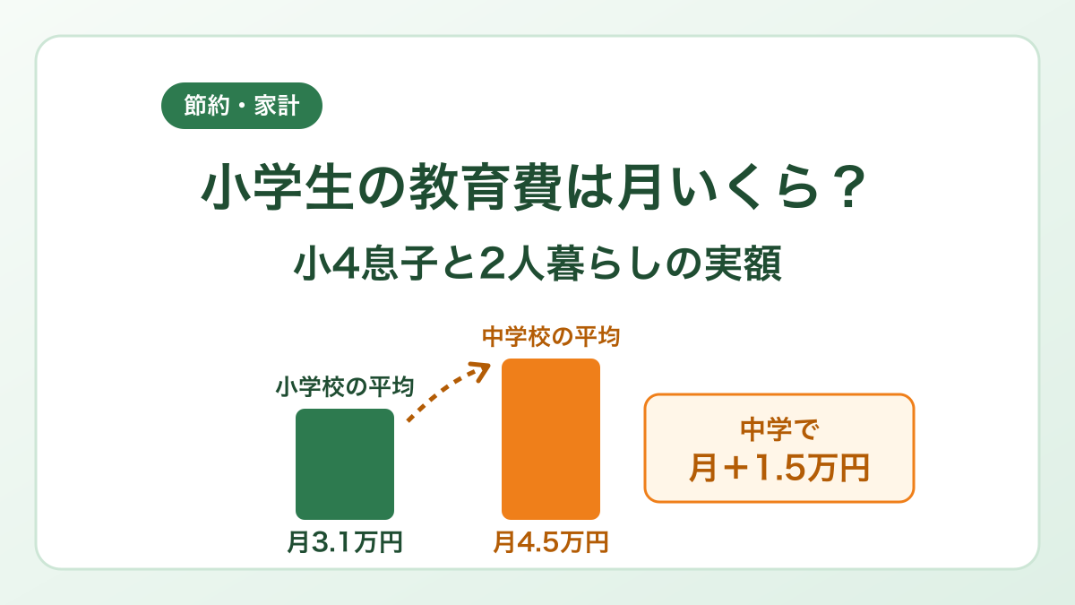 小学生の教育費は月いくら？小4息子と2人暮らしの実額