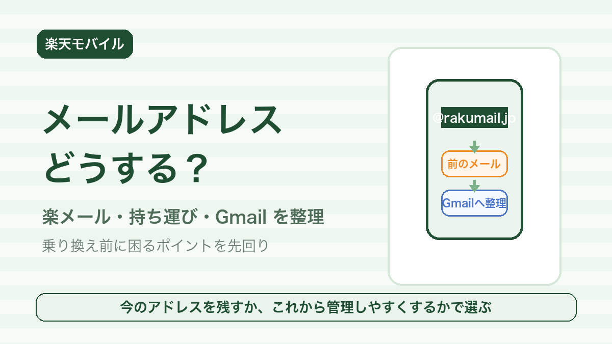 楽天モバイルでメールアドレスはどうする？なくなる？3つの選び方